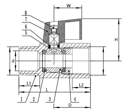 Mini-Kugelhahn, Messing, 450psi