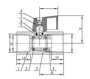 Mini-Kugelhahn, Messing, 450psi