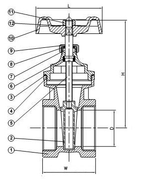 Messing Absperrventil